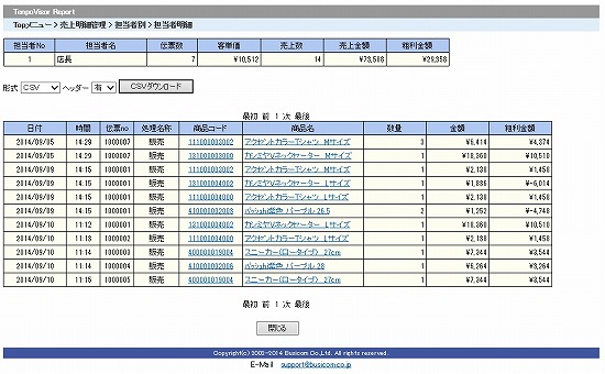 担当者明細