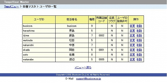 一覧画面