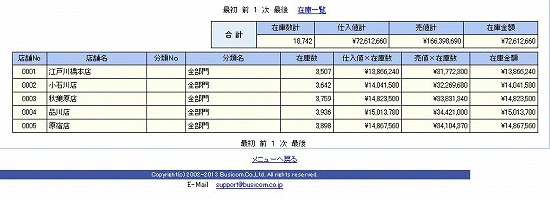 結果画面